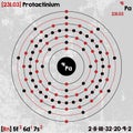 Element of Protactinium Royalty Free Stock Photo