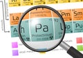 Element of Protactinium with magnifying glass Royalty Free Stock Photo