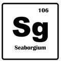 Element Seaborgium icon Royalty Free Stock Photo