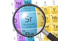 Element of Strontium with magnifying glass Royalty Free Stock Photo