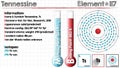 Element of Tennessine