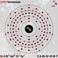 Element of Tennessine