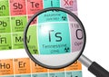 Element of Tennessine with magnifying glass Royalty Free Stock Photo