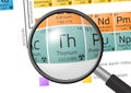 Element of Thorium with magnifying glass