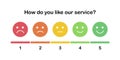 Element of UI design for client service rating. Set of the colorful smiles with different emotions from angry to happy. Emoticons Royalty Free Stock Photo