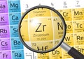 Element of Zirconium with magnifying glass