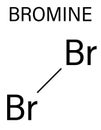 Elemental bromine Br2, molecule. Skeletal formula. Chemical structure