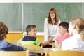 Elementary classroom setting. Focus on teacher and chalkboard. Royalty Free Stock Photo