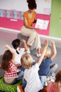 Elementary Pupils Raising Hands To Answer Question As Female Teacher Reads Story In Classroom Royalty Free Stock Photo