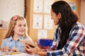 Elementary school pupil and teacher using tablet computer Royalty Free Stock Photo