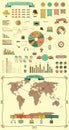 Elements and Icons of Infographics