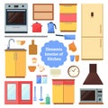 Elements of the interior kitchen