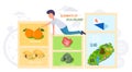 Elements of Jeju Korean island vector illustration. Travel to South korea. Vacation in Asia Royalty Free Stock Photo