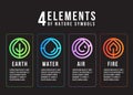 4 elements of nature symbols abstract line border circle style with earth , fire , air and water vector design