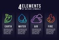 4 elements of nature symbols - earth,water,air and fire with modren line abstract style vector design