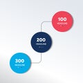 3 elements scheme, diagram. Three connected circles. Infographic template