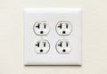 A 20 amp four plex electrical outlet.