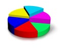 Elevated Pie Chart Royalty Free Stock Photo