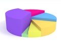 Elevated pie chart Royalty Free Stock Photo