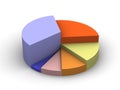 Elevated Pie Chart Royalty Free Stock Photo