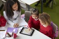 Elevated view of two girls using a tablet computer sitting at table in an infant school class a with female teacher helping them Royalty Free Stock Photo