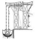 Elevating Apparatus, vintage illustration