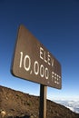 Elevation sign against sky. Royalty Free Stock Photo