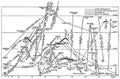 Elevation table of some notable mountain railways.