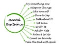 Ways to Mental Resilience