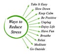 Ways to Reduce Stress