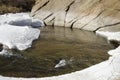 Elevenmile Canyon Recreation Area in Early Spring