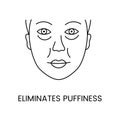 Eliminates puffiness of the skin line icon in vector, illustration of a girl's face with edema