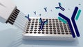 ELISA kits with removable plate strips and scattered floating antibody molecules