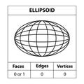 Ellipsoid faces edges, vertices Geometric figures outline set isolated on a white backdrop.