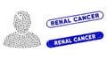 Elliptic Mosaic Patient with Grunge Renal Cancer Watermarks