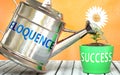 Eloquence helps achieving success - pictured as word Eloquence on a watering can to symbolize that Eloquence makes success grow