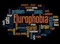 Elurophobia fear of cats word cloud concept 3