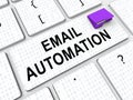 Email Automation Digital Marketing System 3d Rendering