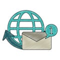 Email global communication scribble