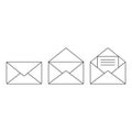 Email icon vector, Envelope sign, Mail symbol. Vector illustration. Royalty Free Stock Photo