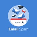 Email management, spam letters falling, overfull inbox