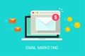 Email marketing campaign vector, flat laptop computer screen with browser window and newsletter conversion to money