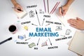 EMAIL MARKETING. Cntent, Social Media, Subscriber List and Analysis concept