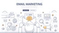 Email Marketing Doodle Concept