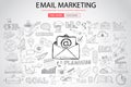 Email Marketing with Doodle design style Royalty Free Stock Photo