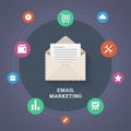 Email marketing illustration.