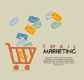 Email marketing