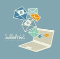 Email marketing