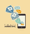 Email marketing