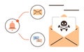 Email notification alerts and cybersecurity risks with virus threat icon in a flat modern design Royalty Free Stock Photo
